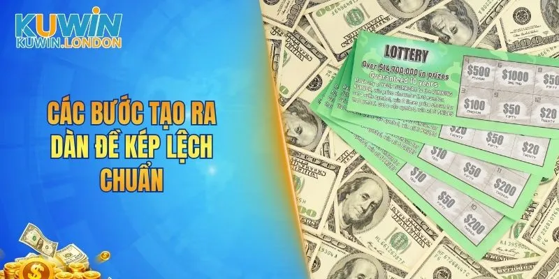 Các bước tạo ra dàn đề kép lệch chuẩn