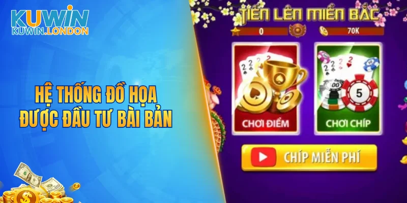 Hệ thống đồ họa được đầu tư bài bản